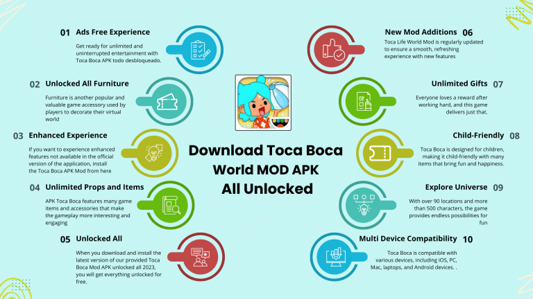 Toca Boca Mod apk Features